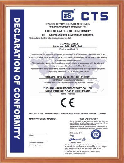 CE Сертификат